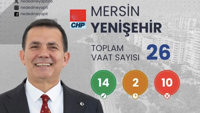 Mersin'de icraatın adresi Yenişehir